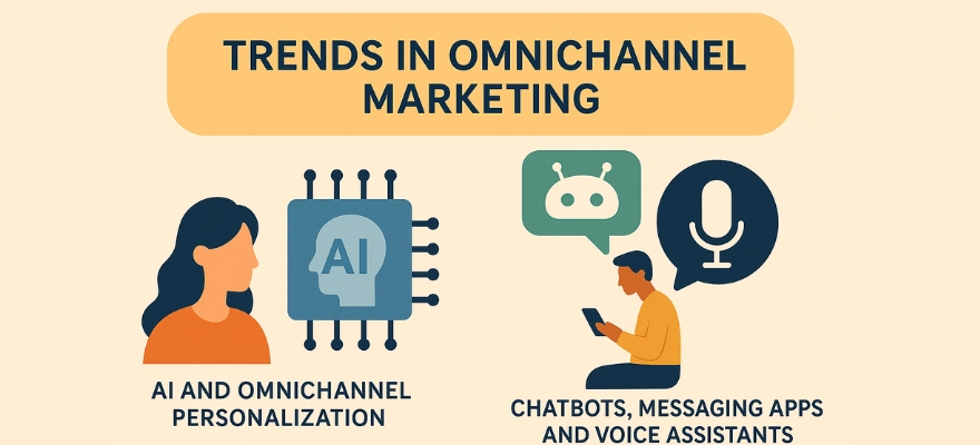 Trends in Omnichannel Marketing